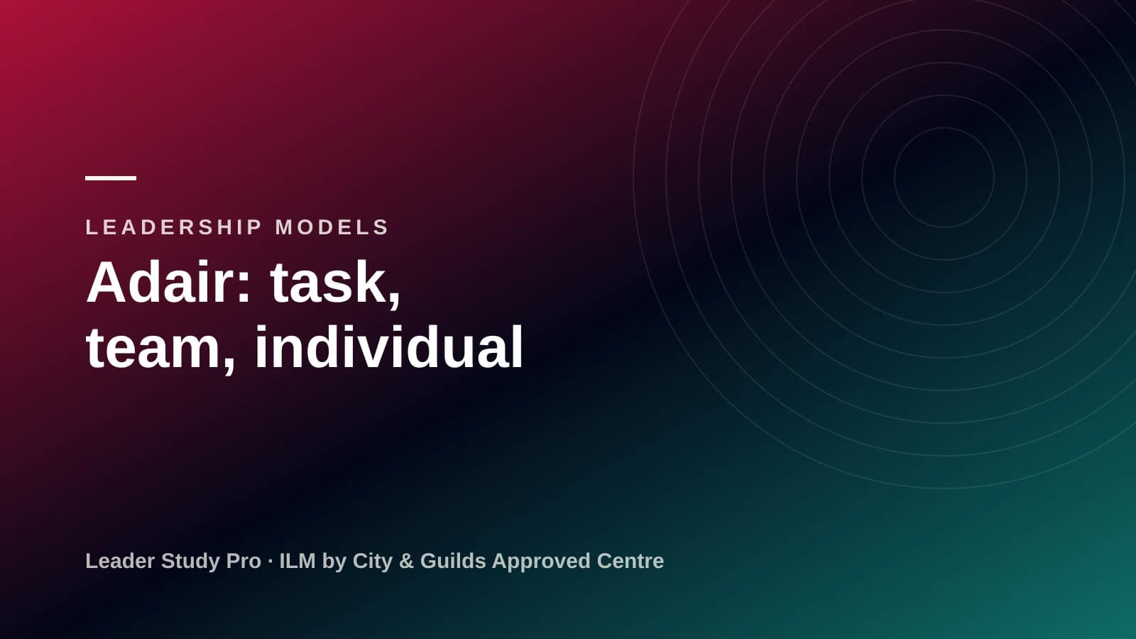 Three overlapping circles representing task, team and individual needs